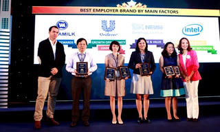 Vinamilk đứng thứ 2 trong Top 100 nơi làm việc tốt nhất Việt Nam 2015