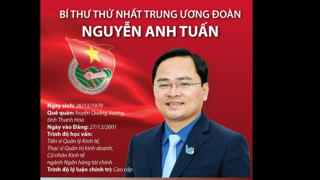 [Infographics] Bí thư thứ nhất Trung ương Đoàn Nguyễn Anh Tuấn