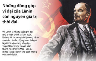 [Infographics] Những đóng góp vĩ đại của Lênin còn nguyên giá trị thời đại