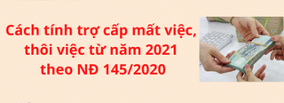 Năm 2021: Trợ cấp thôi việc, mất việc được tính như thế nào?
