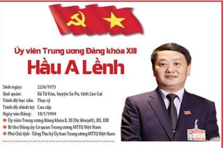 Ông Hầu A Lềnh tái cử Ban Chấp hành Trung ương Đảng khóa XIII