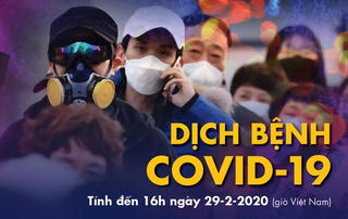 Người phát ngôn trả lời về thông tin một người Việt tại Hàn Quốc nhiễm Covid-19