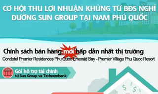 Chính sách hỗ trợ tài chính mới hấp dẫn nhất thị trường từ Sun Group