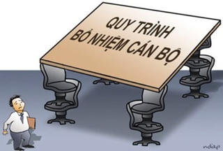 Việc bổ nhiệm cán bộ ở Thanh Hóa có nhiều sai phạm