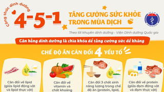 Ăn gì để tăng cường sức khỏe mùa dịch Covid-19?