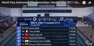 Võ Thanh Tùng giành HCĐ Giải bơi người khuyết tật thế giới 2017