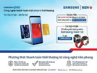 QR CODE - Thay đổi tương lai chấp nhận thanh toán thẻ
