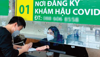 Tránh lạm dụng chỉ định điều trị hậu Covid-19