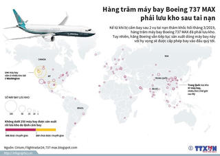 [Infographics] Hàng trăm máy bay Boeing 737 MAX lưu kho sau tai nạn