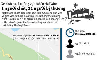 [Infographics] Toàn cảnh vụ xe khách rơi xuống vực ở đèo Hải Vân