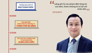 Đường thăng tiến và phát ngôn đáng chú ý của Bí thư Đà Nẵng
