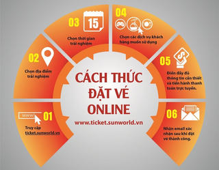 Nhanh chóng, tiện ích với dịch vụ đặt vé trực tuyến của hệ thống Sun World
