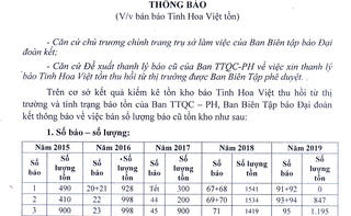 Thông báo về việc bán báo Tinh hoa việt tồn