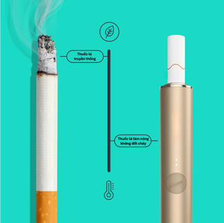 Hiện đại hoá ngành thuốc lá: Xu thế trong tiến trình hội nhập và đổi mới công nghệ