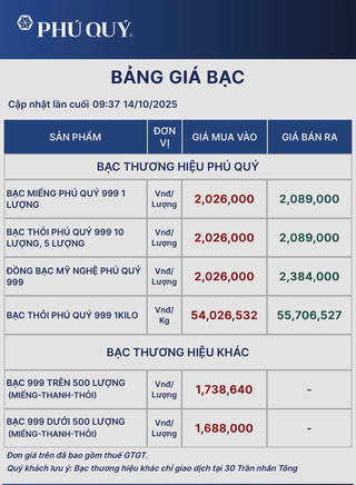 Vàng hiếm, nhiều người đổ xô mua bạc
