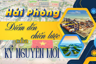 Hải Phòng - Điểm đến chiến lược của kỷ nguyên mới
