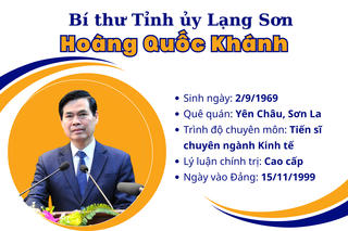 Ông Hoàng Quốc Khánh làm Bí thư Tỉnh ủy Lạng Sơn