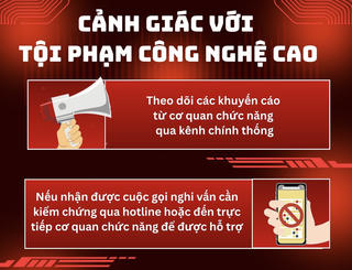 Infographics: Cảnh giác với tội phạm công nghệ cao