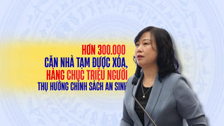 Dấu ấn Chính phủ nhiệm kỳ 2020-2025: Củng cố trụ cột an sinh, chăm lo sức khỏe toàn dân