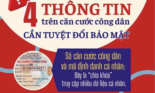 Cảnh báo: 4 thông tin trên căn cước công dân cần tuyệt đối bảo mật