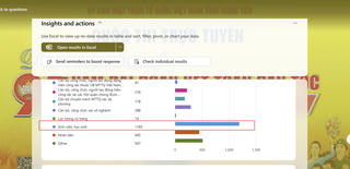 Lan tỏa tinh thần đại đoàn kết qua cuộc thi trực tuyến