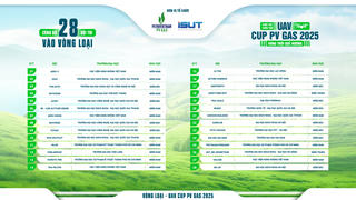 Lộ diện 28 đội thi xuất sắc nhất bước vào Vòng loại Cuộc thi sáng tạo UAV CUP PV GAS 2025 - Vùng trời quê hương