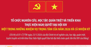 Tổ chức nghiên cứu, học tập, quán triệt và triển khai thực hiện Nghị quyết Đại hội XIV