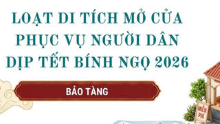 Hà Nội: Loạt di tích mở cửa phục vụ người dân dịp Tết Bính Ngọ 2026