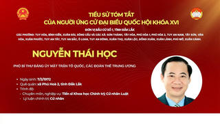 Ông Nguyễn Thái Học ứng cử Đại biểu Quốc hội khóa XVI tại Đắk Lắk