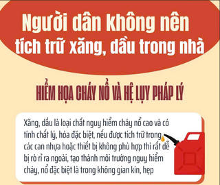 Infographics: Người dân không nên tích trữ xăng, dầu trong nhà