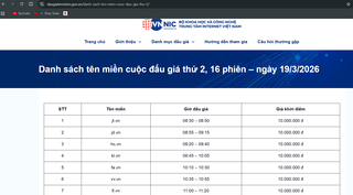 Đấu giá tên miền “.vn” 2 ký tự