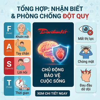 Những dấu hiệu nhận biết và cấp cứu đột quỵ kịp thời