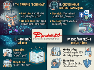 Nhận diện thị trường "ngầm" thuốc lá điện tử 