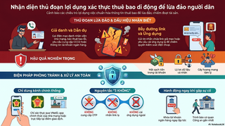 Cẩn trọng với các thủ đoạn lừa đảo mới 