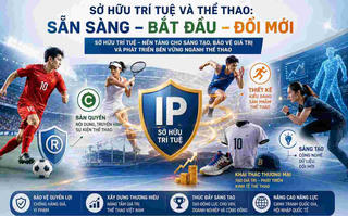 Sở hữu trí tuệ và thể thao:
Đòn bẩy cho sáng tạo và kinh tế số