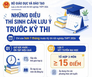 Hôm nay, hạn chót đăng ký thi tốt nghiệp THPT 2026