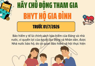 Hãy chủ động tham gia BHYT hộ gia đình trước 01/7/2026