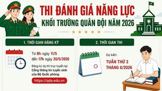 Từ 11/5, thí sinh đăng ký thi đánh giá năng lực vào các trường quân đội
