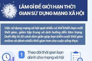 Làm gì để giới hạn thời gian sử dụng mạng xã hội