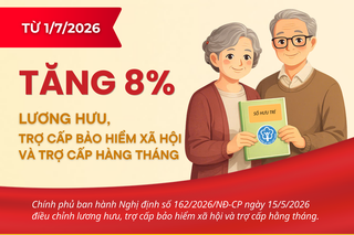 [Infographic] Tăng 8% lương hưu và trợ cấp từ ngày 1/7/2026