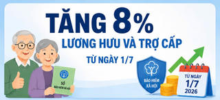 Infographic: Tăng 8% lương hưu và trợ cấp từ ngày 1/7/2026