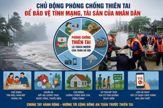 Tăng cường công tác phòng, chống thiên tai trong thời gian tới