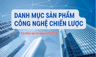 [Infographic] Danh mục sản phẩm công nghệ chiến lược từ 1/7/2026