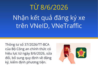 Từ 8/6, nhận kết quả đăng ký xe trên VNeID, VneTraffic