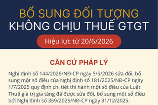 Bổ sung đối tượng không chịu thuế giá trị gia tăng từ 20/6