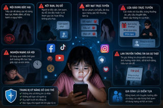 Lạng Sơn: Dựng “lá chắn số” bảo vệ trẻ em trên không gian mạng