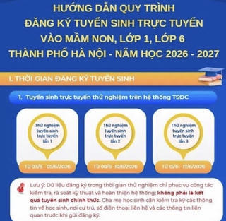 Đăng ký tuyển sinh đầu cấp, phụ huynh lưu ý điểm mới về bản đồ số GIS