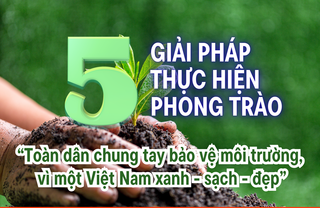 [Infographic] 5 giải pháp triển khai phong trào "Toàn dân chung tay bảo vệ môi trường, vì một Việt Nam xanh - sạch - đẹp"
