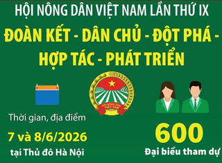 600 đại biểu dự Đại hội toàn quốc Hội Nông dân Việt Nam lần thứ IX