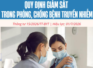 Infographic: Quy định giám sát trong phòng, chống bệnh truyền nhiễm